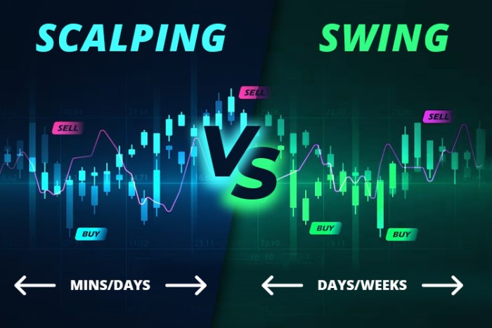 Perbedaan Swing Trading dan Scalping